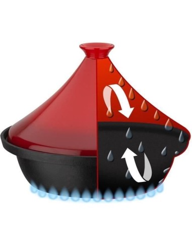 Tajine fonte massive - GSW - 30 x 22 cm - Couvercle céramique - Induction - Rouge – GSW (Cocotte) | STORE PRO SHOP 