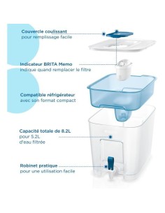 BRITA Carafe filtrante Distributeur d'eau filtrée Flow   1 cartouche filtrante MAXTRA PRO All-in-1 - Nouveau MAXTRA  2