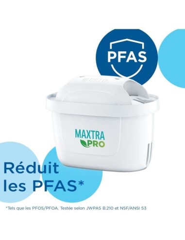 BRITA Carafe filtrante Distributeur d'eau filtrée Flow   1 cartouche filtrante MAXTRA PRO All-in-1 - Nouveau MAXTRA  – BRITA (Pichet - Carafe - Bouteille De Service) | STORE PRO SHOP 