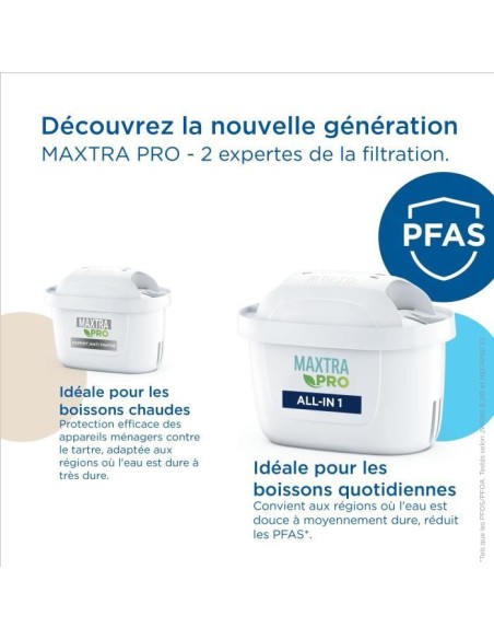 BRITA Carafe filtrante Distributeur d'eau filtrée Flow   1 cartouche filtrante MAXTRA PRO All-in-1 - Nouveau MAXTRA  – BRITA (Pichet - Carafe - Bouteille De Service) | STORE PRO SHOP 