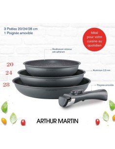 Batterie De Cuisine| Produits StoreProShop 2