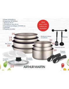 Batterie De Cuisine| Produits StoreProShop 2