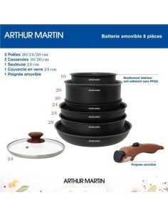 Batterie De Cuisine| Produits StoreProShop 2