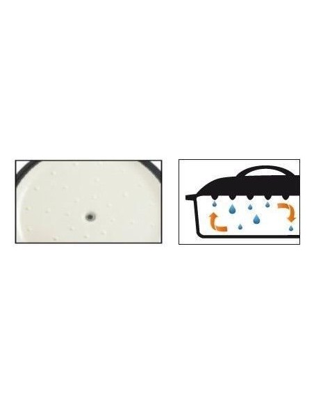 Cocotte fonte massive - GSW - GREY SHADOW - 30 cm - Ronde - Induction - Gris – GSW (Cocotte) | STORE PRO SHOP 