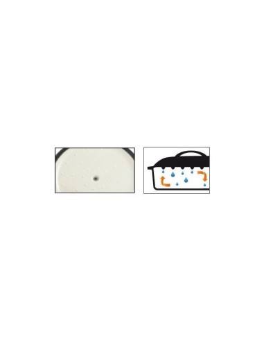 Cocotte en fonte massve - GSW - 33 x 25 cm- Orange - Ovale - Induction – AUCUNE (Cocotte) | STORE PRO SHOP 