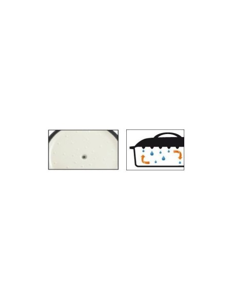 Cocotte en fonte massve - GSW - 33 x 25 cm- Orange - Ovale - Induction – AUCUNE (Cocotte) | STORE PRO SHOP 