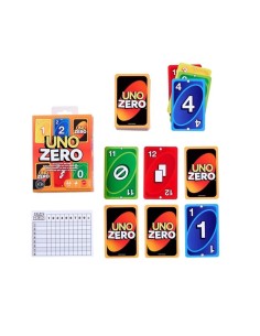 Accueil| Produits StoreProShop 2
