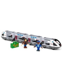 Accueil| Produits StoreProShop 2