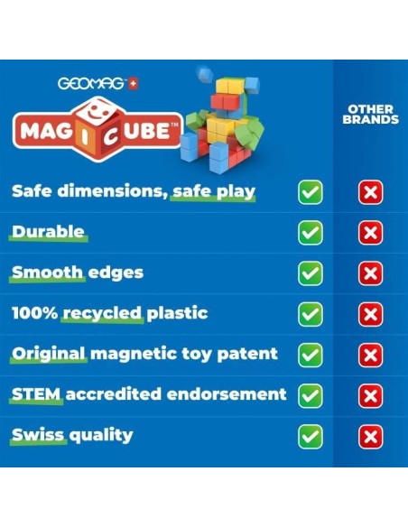 Blocs magnétiques - GEOMAG - Magicube 060 - 6 pieces - Empilables - Plastique recyclé – GEOMAG (Jeu D'assemblage - Jeu De Construction - Jeu De Manipu) | STORE PRO SHOP 