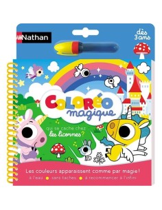 Accueil| Produits StoreProShop