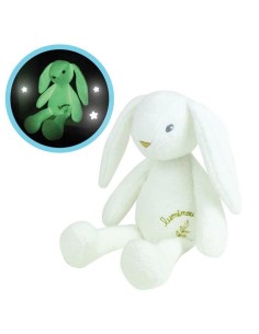 Accueil| Produits StoreProShop
