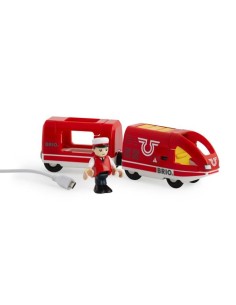 Accueil| Produits StoreProShop