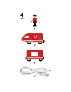Accueil| Produits StoreProShop 2